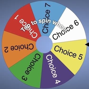 Roue De La Chance » Sélecteur Personnalisé pour。